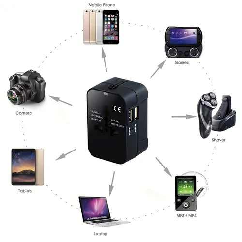 Universal Travel Plug Adapter with 2 USB Ports - World Travel AC Power Charger for AU, US, UK, and EU - Compact and Convenient USB Charger